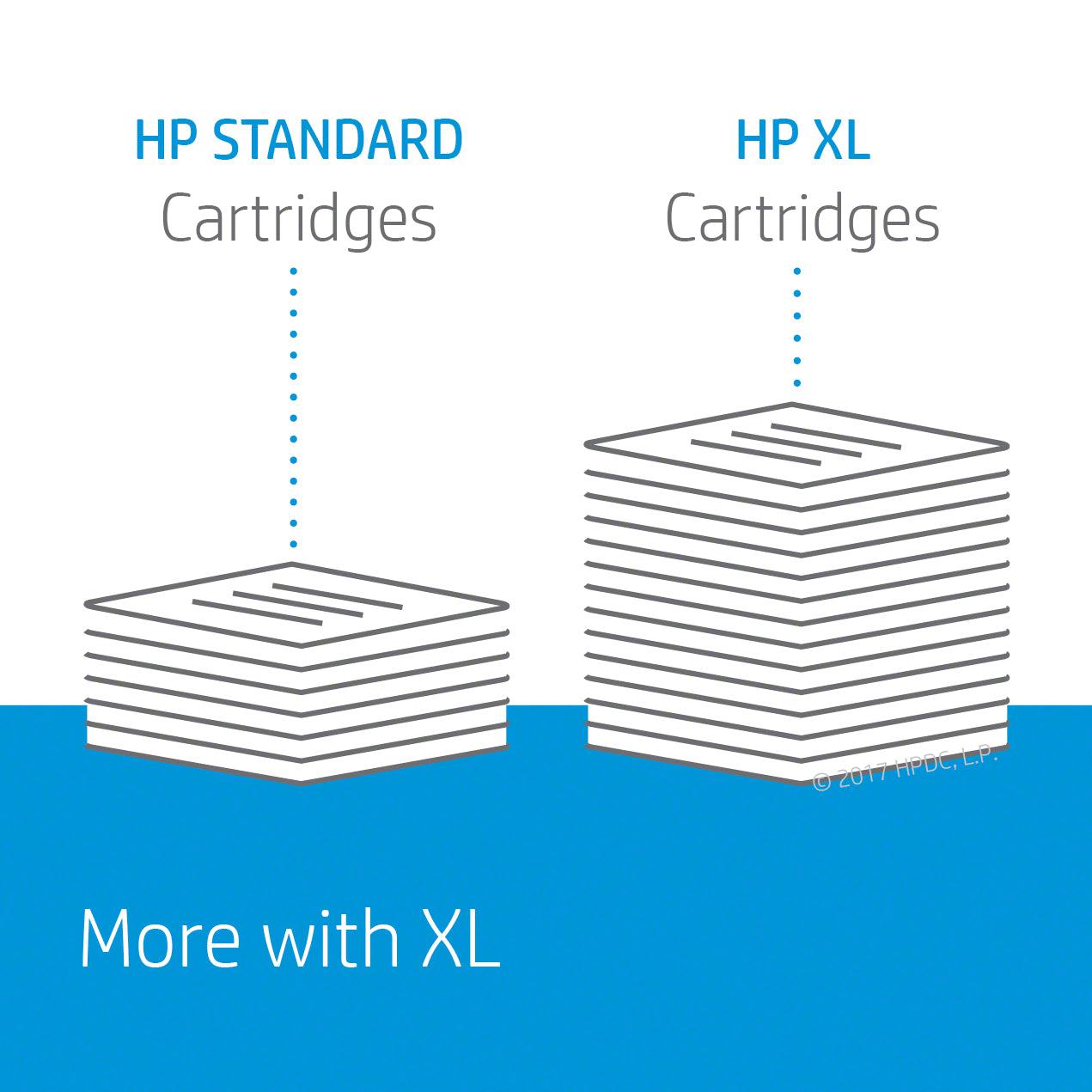 HP 903XL High Yield Magenta Original Ink Cartridge