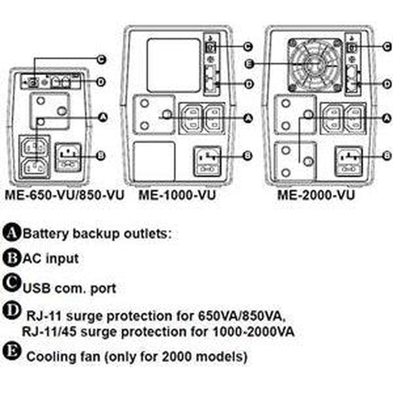 Mecer 850VA Line Interactive UPS